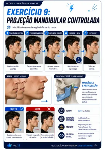Exercício de projeção mandibular controlada