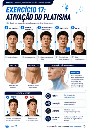 Exercício de ativação do platisma